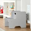 imageMelissa ampamp Doug Kids Furniture Wooden Step Stool  GrayGray