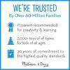 imageMelissa ampamp Doug Wooden MultiCraft Weaving Loom ExtraLarge Frame 2275 x 165 inches